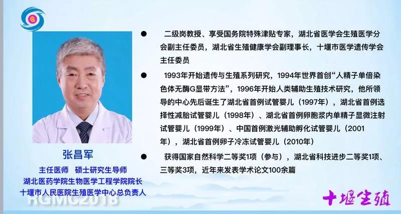 热烈欢迎张昌军教授莅临我中心指导交流