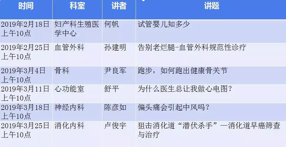 开讲啦!宽仁大讲堂-试管婴儿知多少