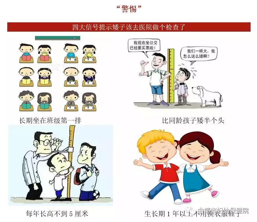 “您的孩子是晚长吗?”02月23日,曲靖市妇幼保健院儿一科专家为您解析身高秘密!