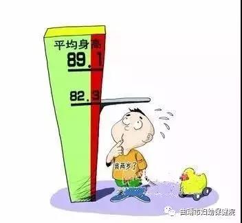 “您的孩子是晚长吗？”02月23日，曲靖市妇幼保健院儿一科专家为您解析身高秘密！