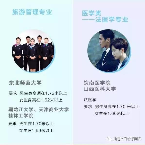 “您的孩子是晚长吗？”02月23日，曲靖市妇幼保健院儿一科专家为您解析身高秘密！