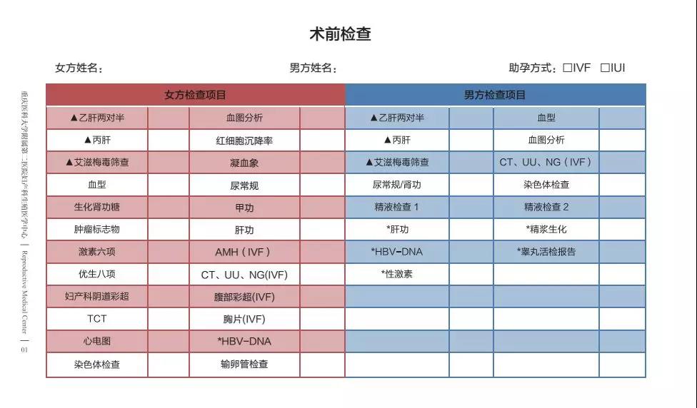 生殖中心档案室大揭秘