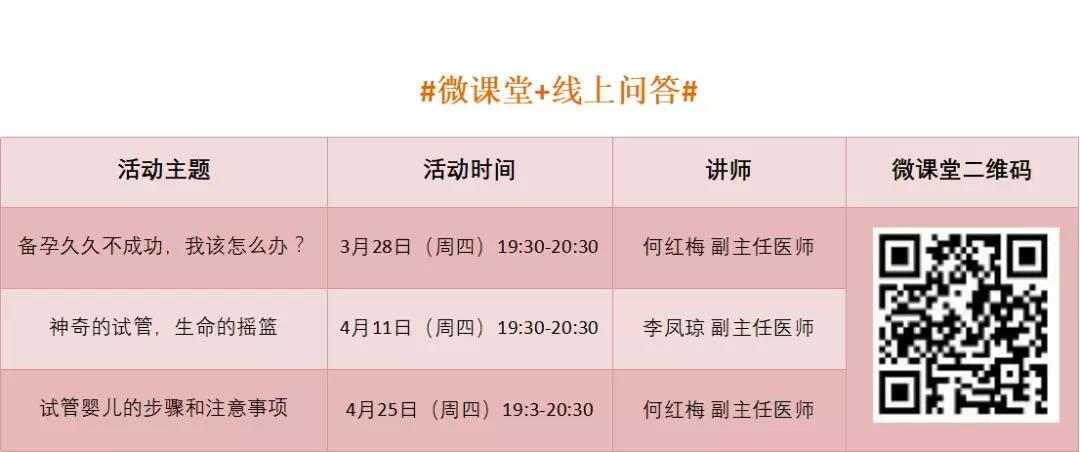 【圆梦宝贝计划】曲靖市妇幼保健院生殖科约定您！